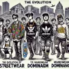 The Evolution of Urban Streetwear: From Subculture to Mainstream Dominance